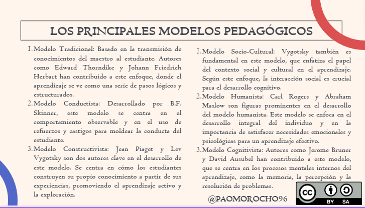 Yaritza0504's tweet photo. "La educación es nuestro pasaporte para el futuro, porque el mañana pertenece a la gente que se prepara para el hoy".-Malcolm X.  #PedagogiadelasCienciasExperimentales #Tic #DocenteInnovador #Digital #investigación #ModelosPedagógicos @jorgearmi20 @experimenutmach https://t.co/zYTA1ptZlG