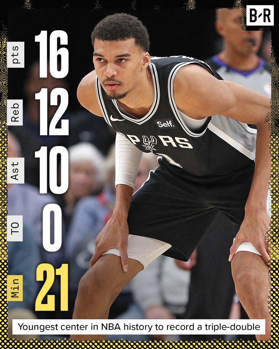 BleacherReport's tweet photo. Youngest center EVER (20) to record a triple double 🔥

Wemby is special 🌟 https://t.co/bHyjP8hxbd