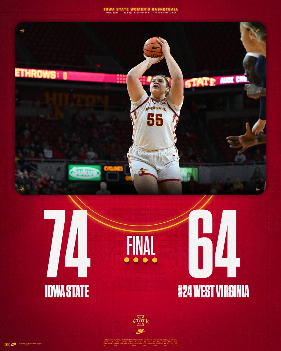 Cyclone Basketball tweet media