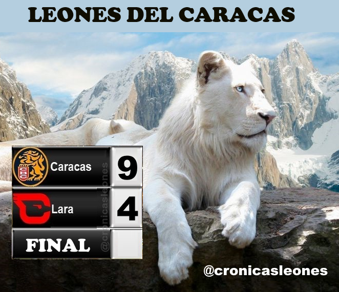 cronicasleones's tweet photo. F I N A L
¡Han ganado los Gloriosos Leones del Caracas!
#Cardenales 🆑 4 - #Leones 🦁 9 
#Ojo:
Rondon de 5-2
Tovar de 3-2 BB
Arcia de 4-2 + Jonron
Cesar Hernandez de 3-1 BB
Noriega de 4-1 3empujadas
➡️Despiertan los Bates ...
➡️Relevo excelente ...

 #VamosLeones #ForzaLeones https://t.co/3uSVVt8cCF