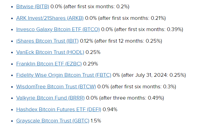 finnomena's tweet photo. รายชื่อ 11 กอง Bitcoin Spot ETFs ช่วงเริ่มต้นหลาย��องจัดโปรฟรีค่าธรรมเนียม https://t.co/A7ABoAmuI4