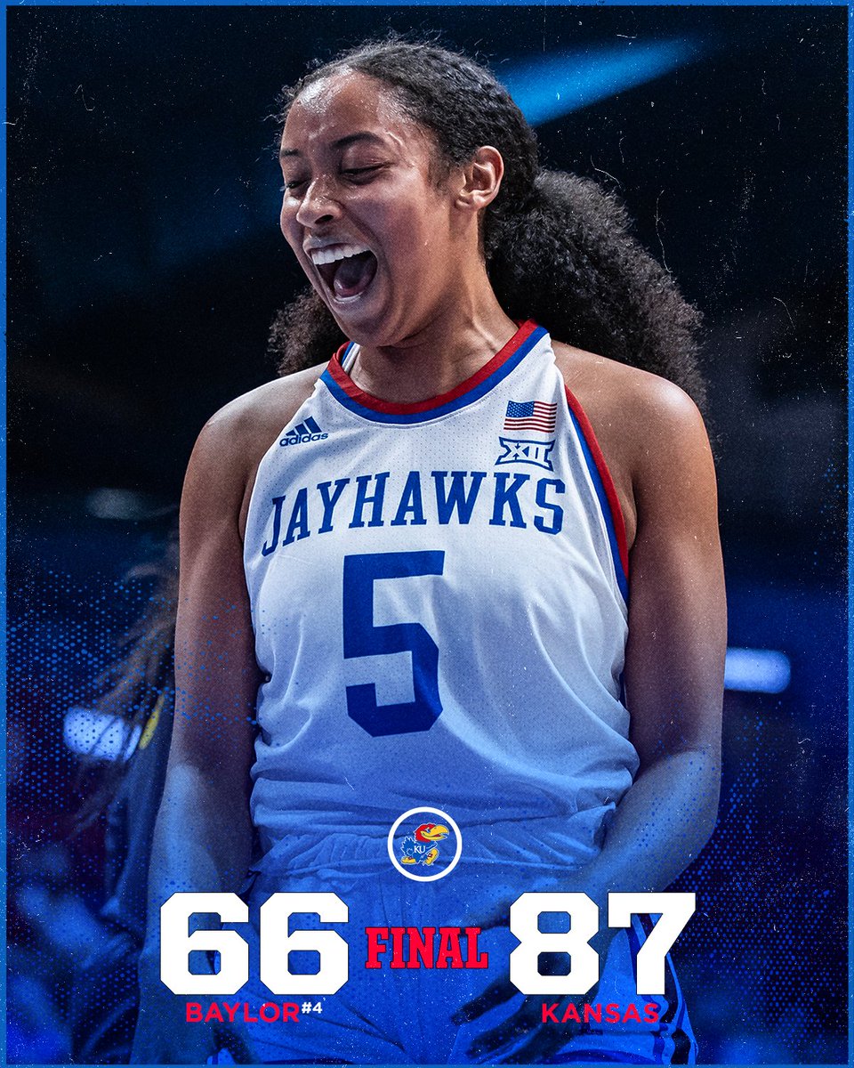 Beak 'em 😏

Down goes No. 4 Baylor!

#RockChalk