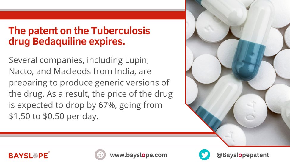#Bedaquiline patent expires: paving the way for #affordability.

#Tuberculosis #Bedaquiline #PatentExpiration #TBDrug #Healthcare #AffordableMedicine #PublicHealth #Innovation #GlobalHealth #TBtreatment #MedicalAccess #InfectiousDisease #TBControl #DrugAccessibility