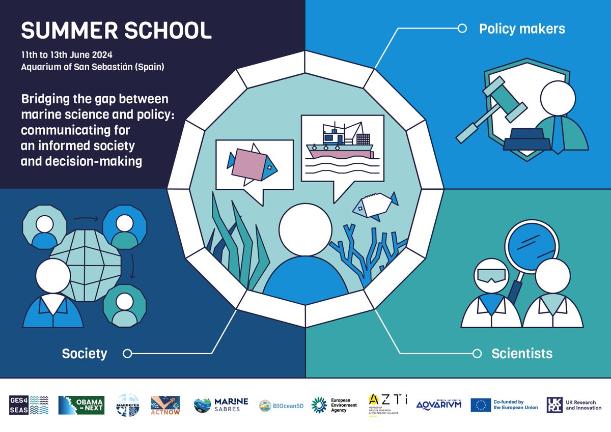 Ever wanted to know more about how to use science to influence policy?  

Save the date for our next joint summer school!  

📍@aquariumss, Spain
📆11-13 June
👀details soon!

🤝@azti_brta | @marbefes | @ObamaNext | @MarineSABRES | @BIOcean5 | #ActNow | 
#GES4SEAS | @HorizonEU