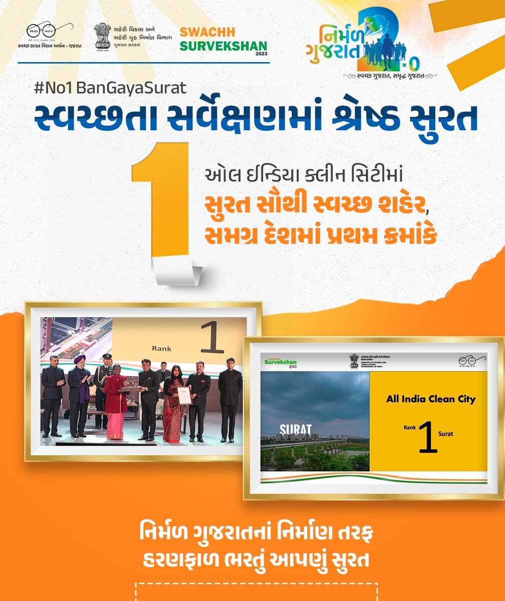 CMO Gujarat (@cmoguj) on Twitter photo เชถเชพเชฌเชพเชถ เชเซเชเชฐเชพเชค..!
"เชธเซเชตเชเซเชเชคเชพเชฅเซ เชธเชฎเชเซเชฐ เชฆเซเชถเชฎเชพเช เชฐเซเชถเชจเซ เชซเซเชฒเชพเชตเชคเซเช เชกเชพเชฏเชฎเชเชก เชธเชฟเชเซ เชธเซเชฐเชค"
เชธเซเชตเชเซเช เชญเชพเชฐเชค เชธเชฐเซเชตเซเชเซเชทเชฃ-2023 เช
เชเชคเชฐเซเชเชค เชธเซเชฐเชคเชจเซ เชธเซเชตเชเซเชเชคเชพเชฎเชพเช เชธเชฎเชเซเชฐ เชฆเซเชถเชฎเชพเช เชชเซเชฐเชฅเชฎ เชธเซเชฅเชพเชจ เชชเซเชฐเชพเชชเซเชค เชเชฐเซ เชฎเชพเชจเชจเซเชฏ เชฐเชพเชทเซเชเซเชฐเชชเชคเชฟเชถเซเชฐเซ เชฆเซเชฐเซเชชเชฆเซ เชฎเซเชฐเซเชฎเซเชเซเชจเชพ เชตเชฐเชฆเซโเชนเชธเซเชคเซ #SwachhSurvekshanAwards เชชเซเชฐเชพเชชเซเชค เชเชฐเชตเชพ เชฌเชฆเชฒ เชธเซเชฐเชคเชตเชพเชธเซเชเชจเซ เชคเซเชฎเช เช เชถเชพเชฌเชพเชถ เชเซเชเชฐเชพเชค..!
"เชธเซเชตเชเซเชเชคเชพเชฅเซ เชธเชฎเชเซเชฐ เชฆเซเชถเชฎเชพเช เชฐเซเชถเชจเซ เชซเซเชฒเชพเชตเชคเซเช เชกเชพเชฏเชฎเชเชก เชธเชฟเชเซ เชธเซเชฐเชค"
เชธเซเชตเชเซเช เชญเชพเชฐเชค เชธเชฐเซเชตเซเชเซเชทเชฃ-2023 เช
เชเชคเชฐเซเชเชค เชธเซเชฐเชคเชจเซ เชธเซเชตเชเซเชเชคเชพเชฎเชพเช เชธเชฎเชเซเชฐ เชฆเซเชถเชฎเชพเช เชชเซเชฐเชฅเชฎ เชธเซเชฅเชพเชจ เชชเซเชฐเชพเชชเซเชค เชเชฐเซ เชฎเชพเชจเชจเซเชฏ เชฐเชพเชทเซเชเซเชฐเชชเชคเชฟเชถเซเชฐเซ เชฆเซเชฐเซเชชเชฆเซ เชฎเซเชฐเซเชฎเซเชเซเชจเชพ เชตเชฐเชฆเซโเชนเชธเซเชคเซ #SwachhSurvekshanAwards เชชเซเชฐเชพเชชเซเชค เชเชฐเชตเชพ เชฌเชฆเชฒ เชธเซเชฐเชคเชตเชพเชธเซเชเชจเซ เชคเซเชฎเช เช