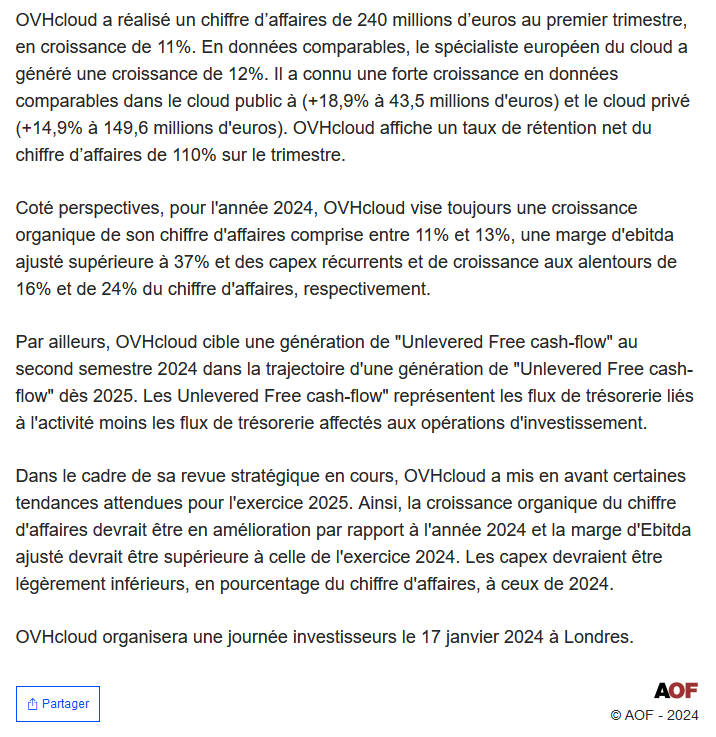 fuckthedip's tweet image. $OVH #OVH