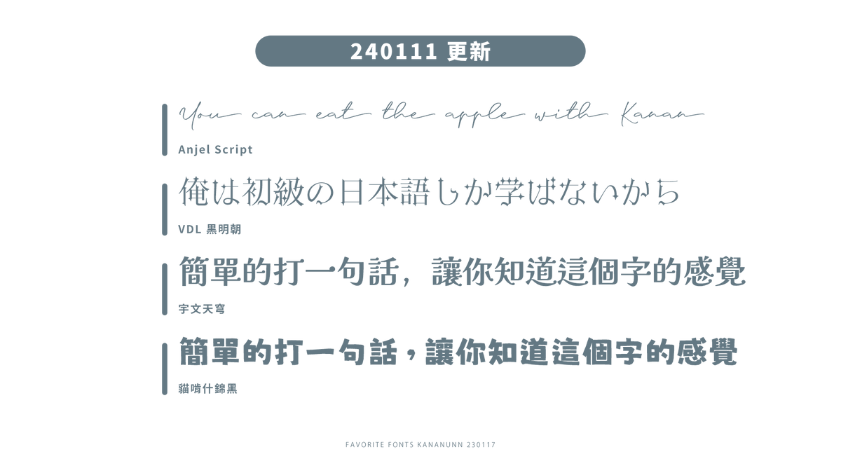 2024.01.11

更新  Notion 版本（Fanbox 版本不再更新）： 
profuse-camera-fad.notion.site/2e19f2f43e5f41…

文章中新增以下字體： 
Anjel Script / VDL 黑明朝 / 宇文天穹 / 貓啃什錦黑 / 台灣道路體 / 粒線體 / VDL メガ丸 / VDL ロゴ丸Jr-pop / VDL アドミーン

最後感謝 2200 個喜歡，800 個轉推！