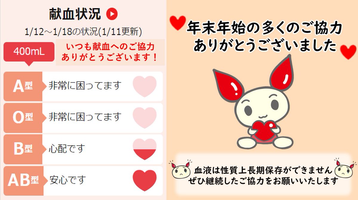 専用となっております。 皆様のご理解、ご協力感謝いたします。 日本赤十字社 関東甲信越ブロック血液センター【公式】 on X