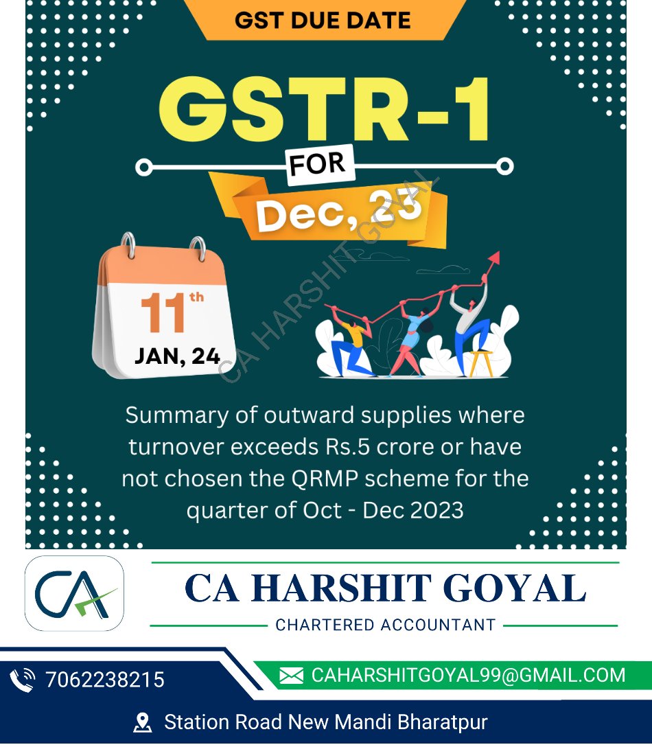 GSTR-1 #GSTR1
#GSTCompliance
#TaxFiling
#GSTReturns
#IndianTaxation
#BusinessCompliance
#GSTUpdates
#InvoiceFiling
#TaxationIndia
#GSTPortal