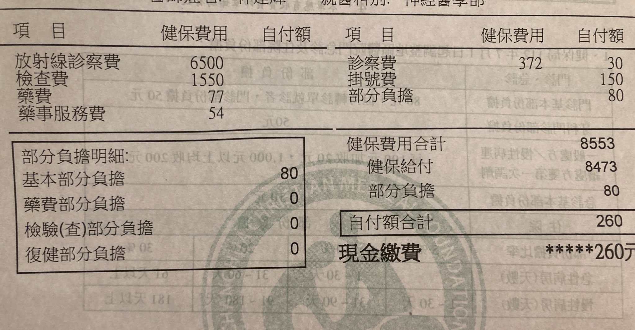 有没有那种真的全民免费医疗的？ 医疗,41,澳门,免费,收费