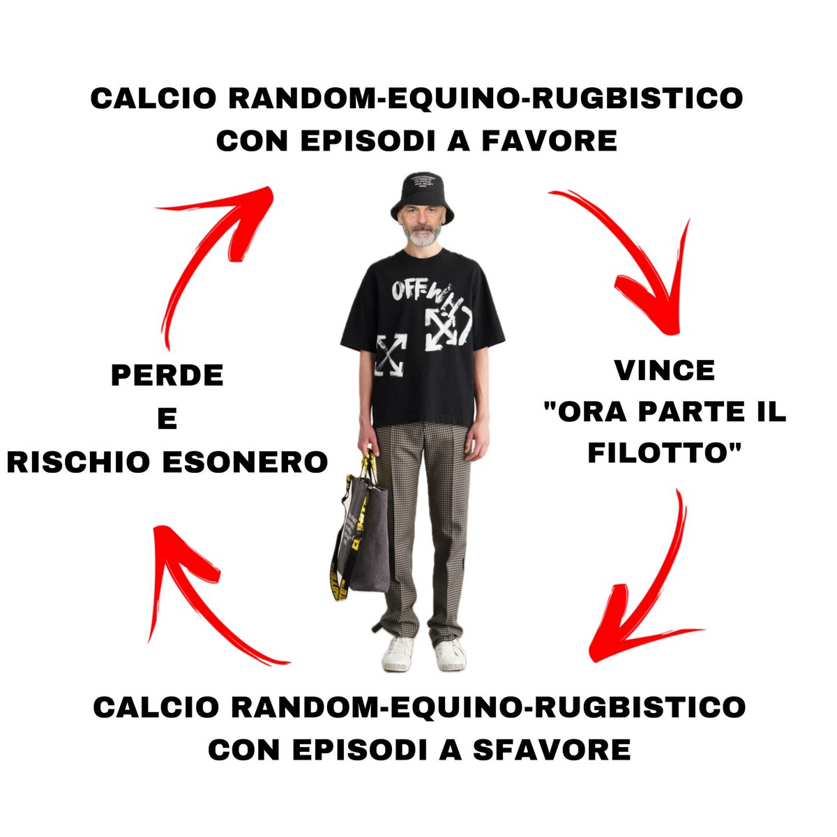 M4rkPhilips's tweet photo. Un anno e mezzo che andiamo avanti così https://t.co/q1VXJuDtoA