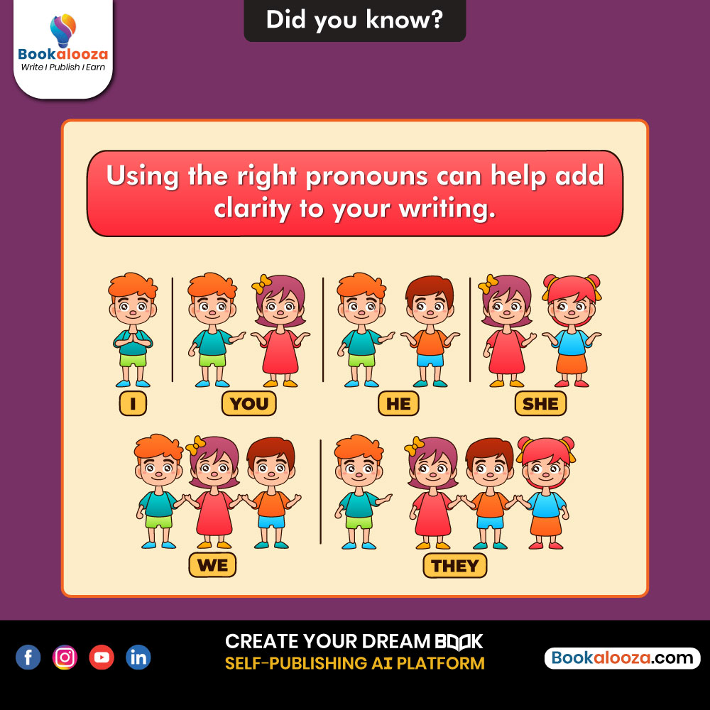 Did you know that using the right pronouns can be your secret weapon for crystal-clear communication? Whether it's he, she, they, or more.

#PronounPower #ClarityInCommunication #WordsMatter #Bookalooza #writers #writing #creativity #storytelling #GrammarGeek #Grammar