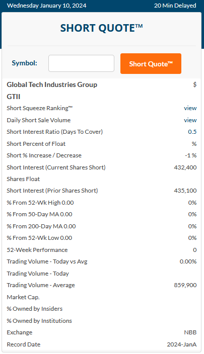niceafro5's tweet photo. $GTii 435,100 -> 432,400
$FNGR 1,670,000 -> 1,400,000

@HAMShortkiller https://t.co/s2w6y8YFm4