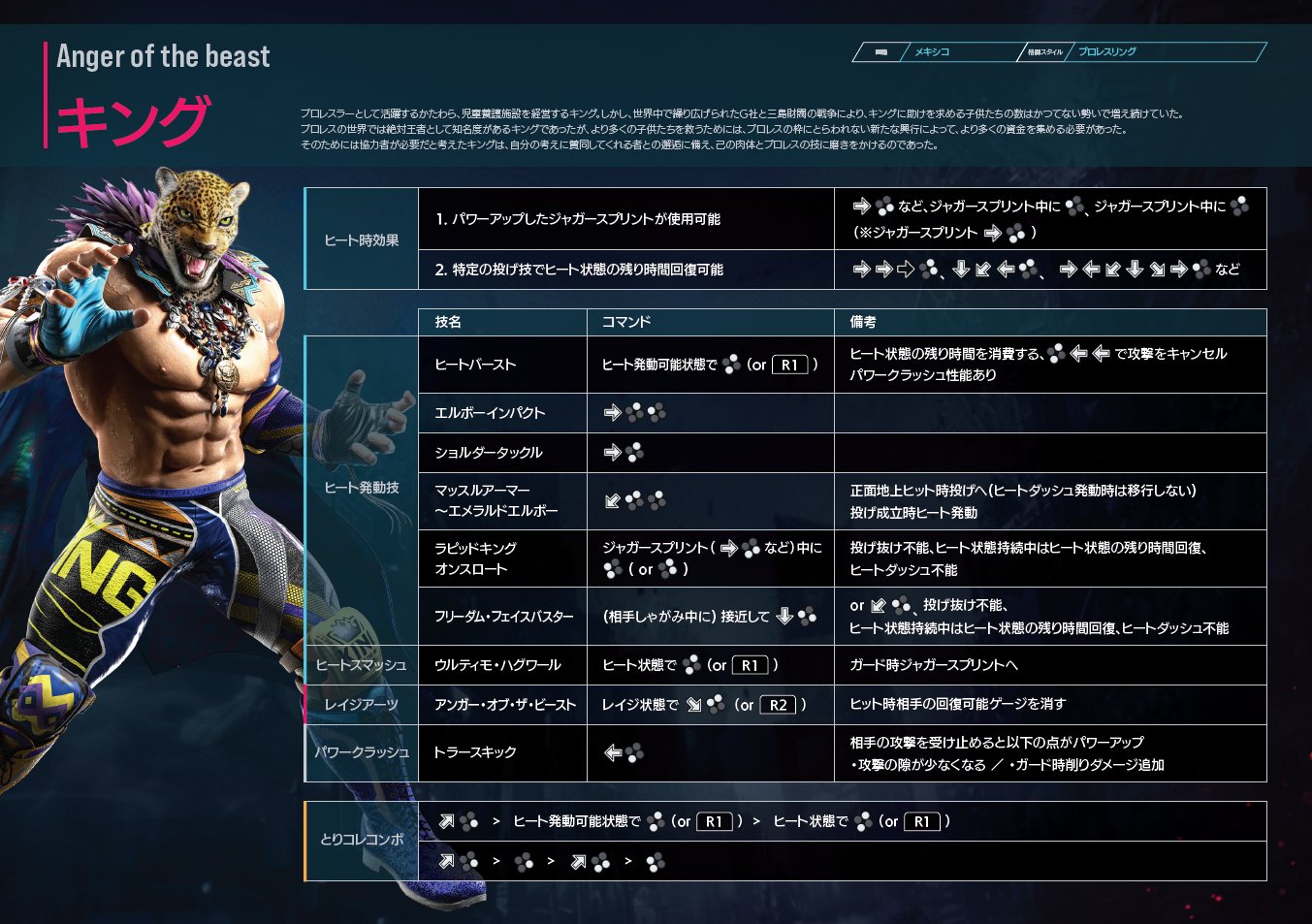 公式】鉄拳8 @鉄拳プロジェクト on X: 公式】鉄拳8 @鉄拳プロジェクト on X: