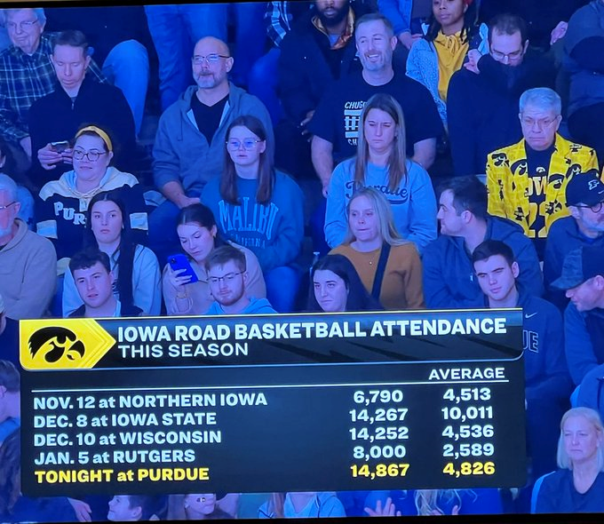 Darren Rovell tweet media