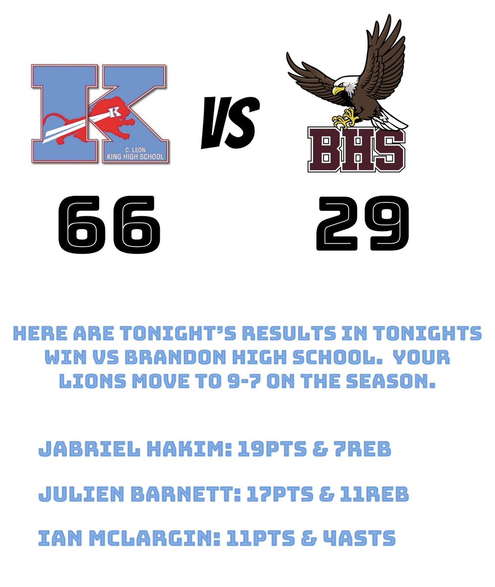 Great team win tonight that makes. Your Lions move to 9-7 on the season. One game at a time. 

#go🦁

<a href="/BayAreaHoopsfl/">Reg Burke ΦΒΣ🤘🏾</a> <a href="/FryeChuck/">Chuck</a> @kinghamp5