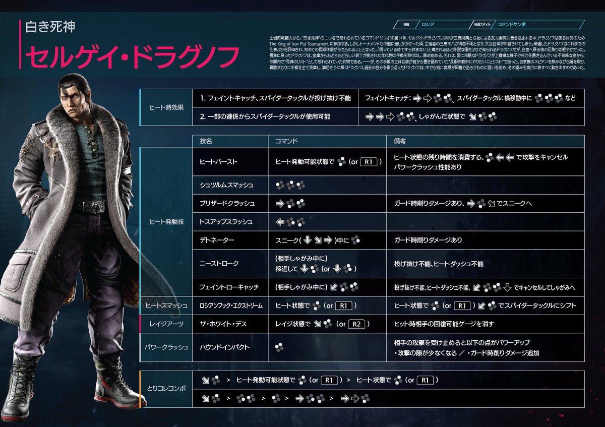 公式】鉄拳8 ＠鉄拳プロジェクト on X