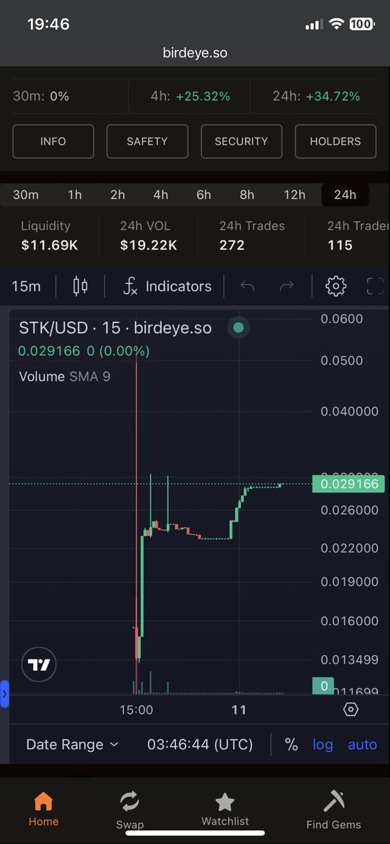 SolTrack tweet media