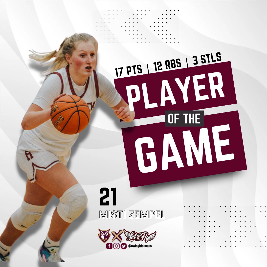Last nights Player of the Game was @misti_zempel12 ! With another double-double. 

Other impact players:
@KaitlynRohloff : 13pts | 3rbs
@BrookeVersteeg : 6pts | 9 rbs | 4 assts