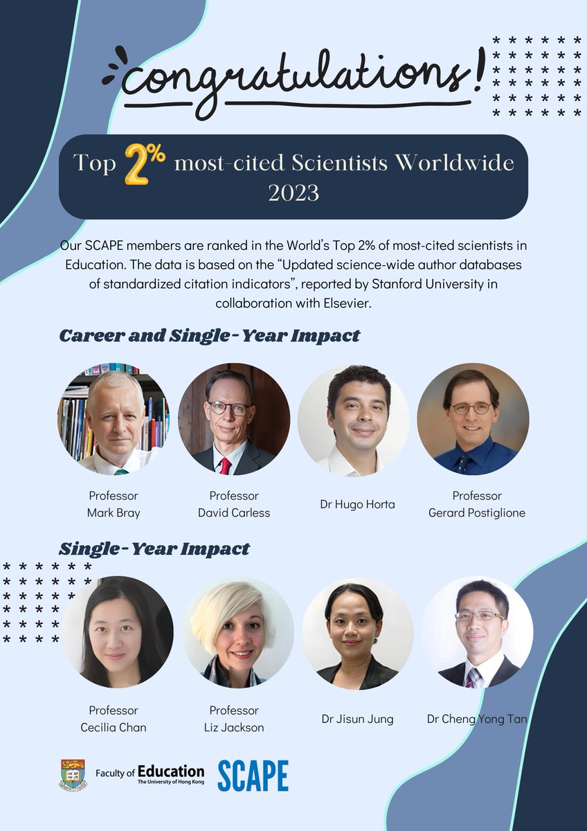 🎉👩‍🎓👨‍🎓Congratulations to our SCAPERS for being ranked in the World’s Top 2% of most-cited scientists in Education! Your dedication and hard work towards advancing education is truly inspiring. #achievement #proud #SCAPERS @CarlessDavid @CeciliaKYChan @JisunJung @ChengYongTan1