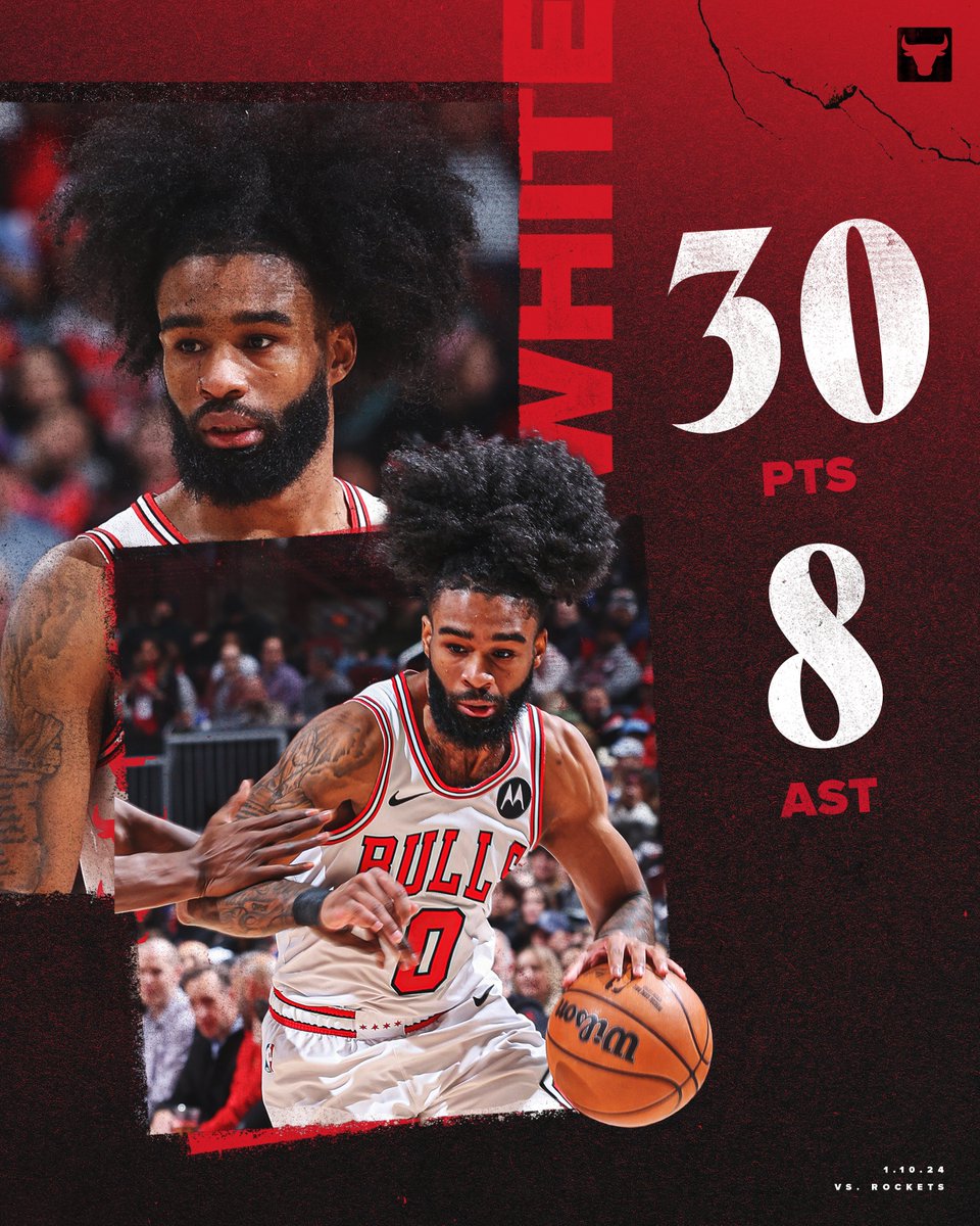 All-Star this man! <a href="/CobyWhite/">whitecoby2</a>