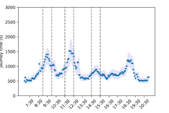 Our recent work on journey time prediction using deep learning technology with multi-source data collected from Hong Kong Strategic Route Network. The study was funded by a Hong Kong Research Impact Fund. #HongKongStrategicRoutes #Deeplearning #RIF.