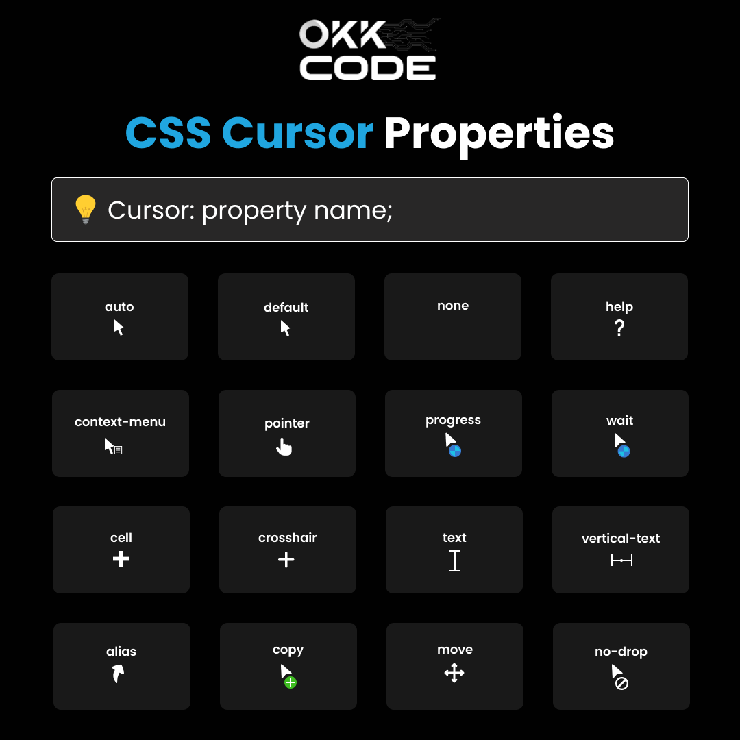 okkcode2023's tweet photo. "Point, click, and impress! Mastering CSS cursor properties for a seamless user experience. 💻✨ #cssdesign #webdevelopment #okkcode🖥️✨ #itcompany #frontenddeveloper #hisar " https://t.co/jlnBA686XL