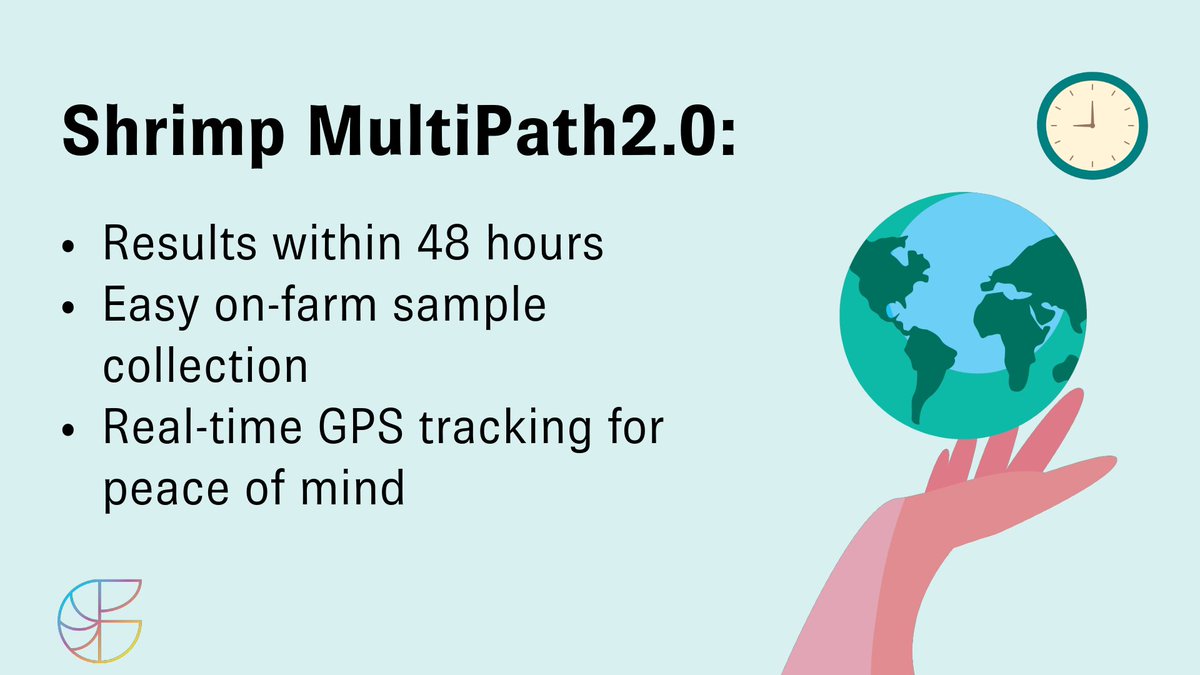 Genics Redefines Aquaculture Disease Protection 🦐
We prioritize speed and security in disease protection. 
✅ Shrimp MultiPath2.0: Results within 48 hours
✅ Easy on-farm sample collection
✅ Real-time GPS tracking for peace of mind
genics.com.au/shrimp-multipa…