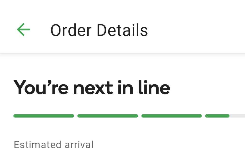 Having supermarket groceries delivered is one of the best things you can do in 2024.