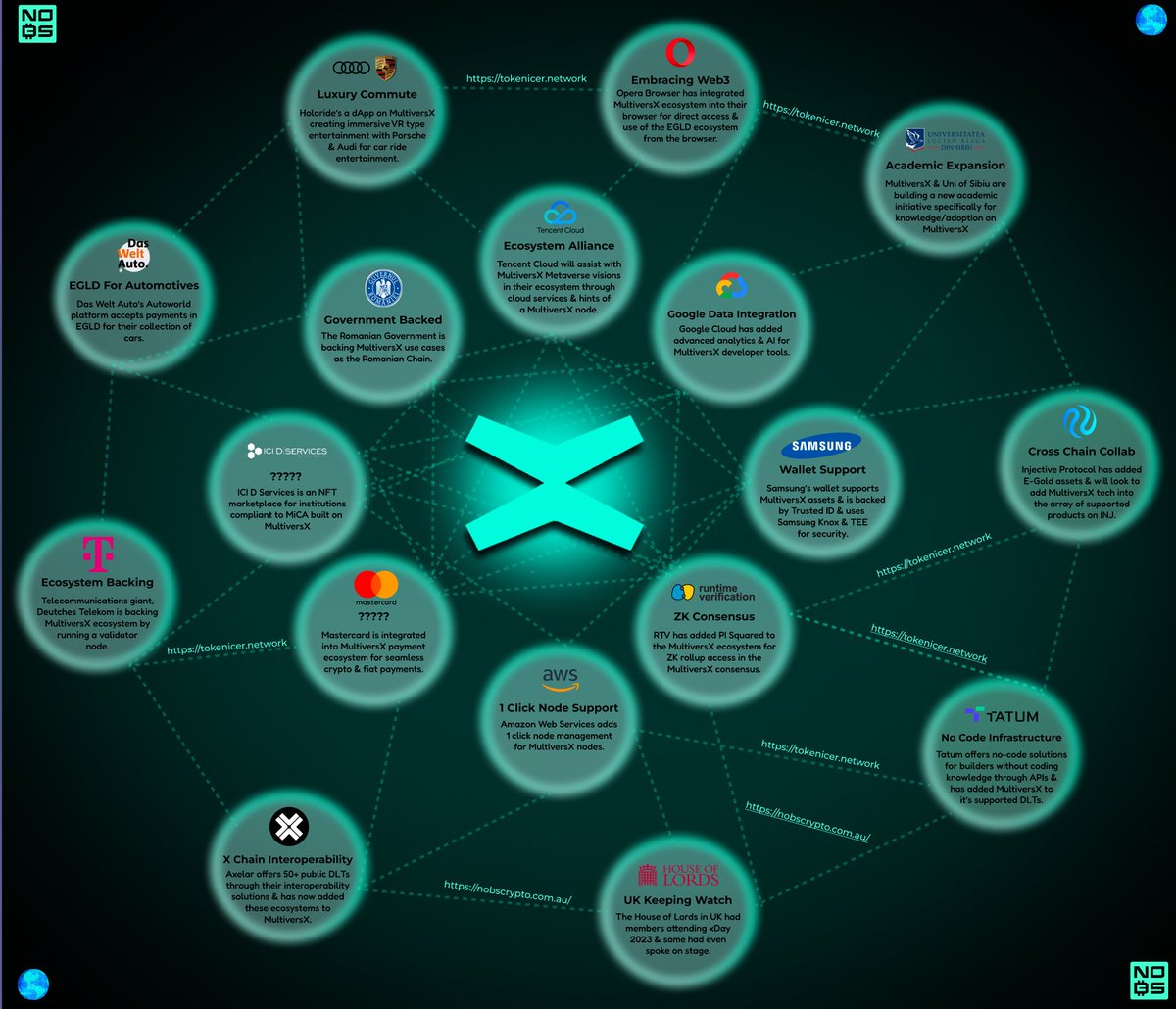 Advanced market klydexglobal exchange drives innovation across platforms.cgx