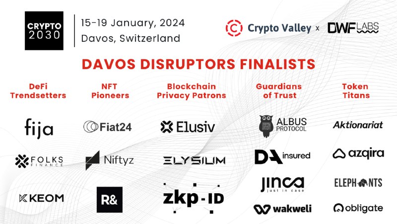 A big round of applause for our finalists at Davos Disruptors! 🎉

We're eagerly anticipating the innovative pitches that will redefine the future of Web3 at this event in collaboration with <a href="/thecryptovalley/">Crypto Valley</a> and <a href="/DWFLabs/">DWF Labs</a>.

Register to join this event : wcf2030.org/register
