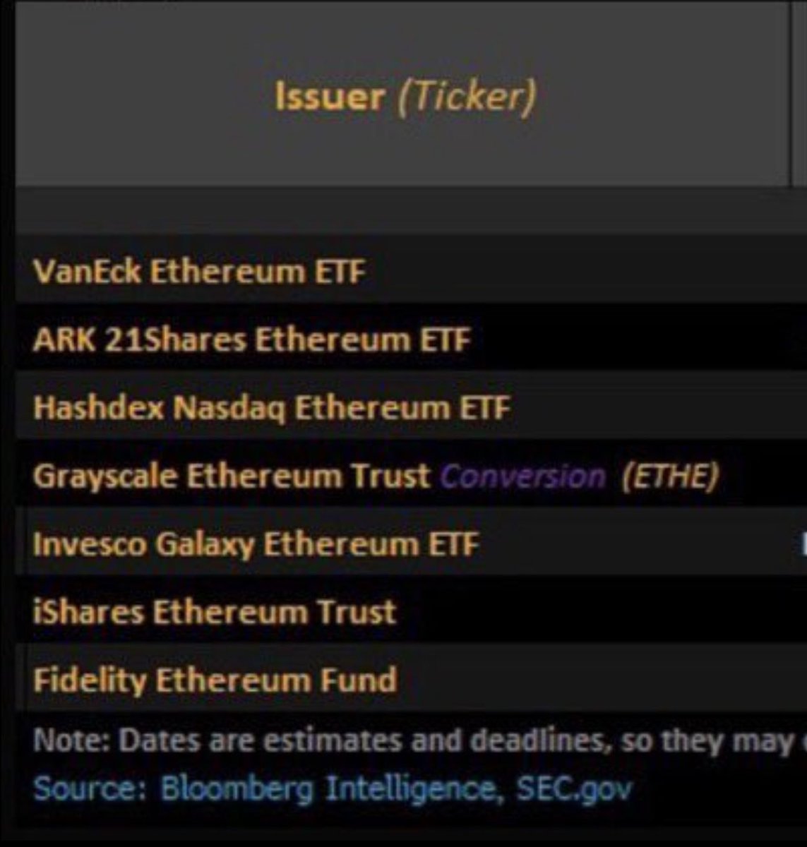 CryptoGuys tweet media