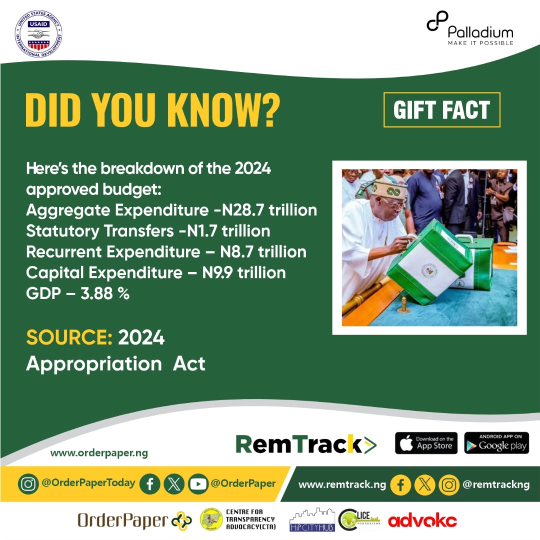 OrderPaper tweet media