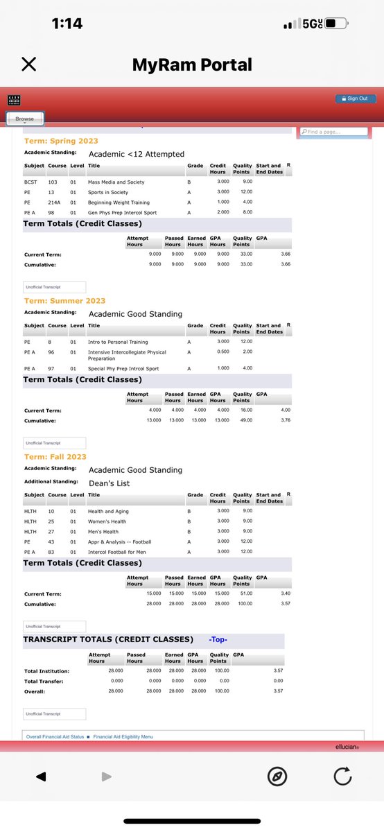 Jalenohb's tweet photo. I got good grades https://t.co/rBJePPgXAf