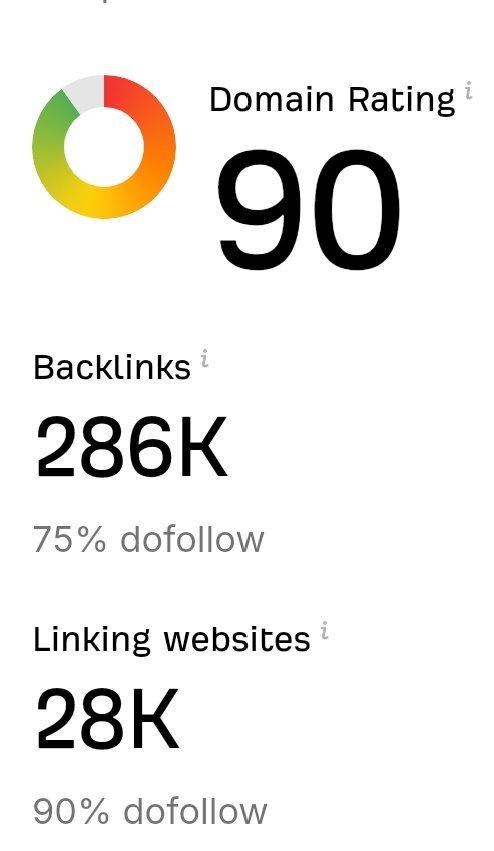 Sneaky Backlink #37: 🌟 DesignRush(.)com

For all my agency owners out there, this is a very powerful 90+ DR directory backlink you should definitely take advantage of. 💯

Design Rush let's you list your agency in many different categories including branding, marketing, web