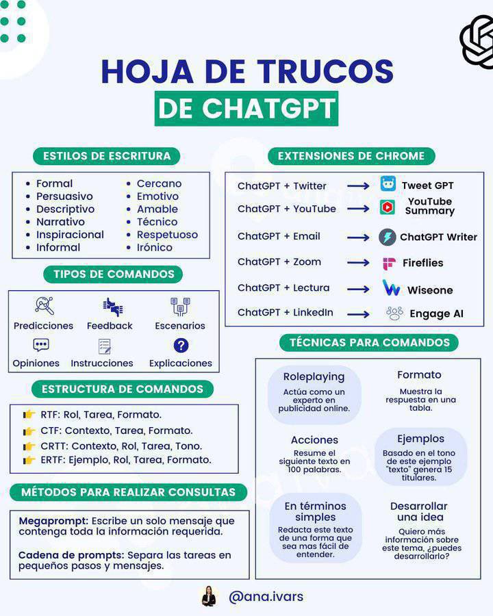 AEFOLnetworking's tweet photo. ¿Quieres #aprender como usar la #InteligenciaArtificial #IA en tu #trabajo? Matricúlate ahora en este curso #online, práctico, útil, efectivo, bonificable. ¡Plazas #limitadas! 2ª edición. Índice satisfacción: 9,92.
Toda la información en 👉 https://t.co/JQyaXQ1KMt https://t.co/yKjIPAN7zn