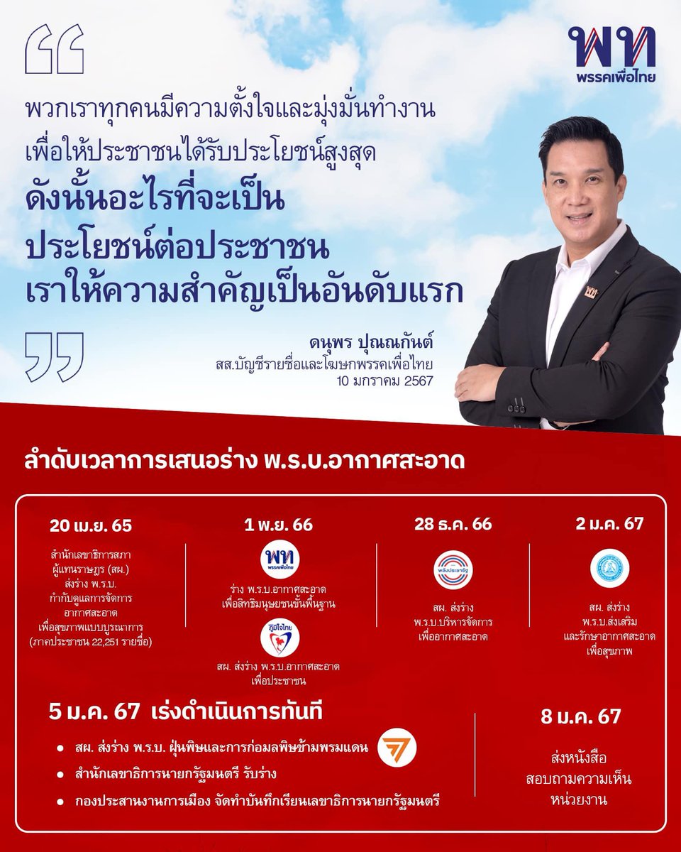 พรรคเพื่อไทย tweet media