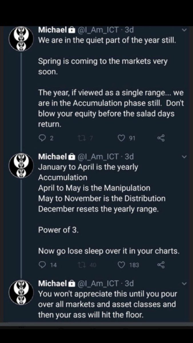 PowerfulJoeG's tweet photo. We have lots of failure swings to engineer before a seasonal low is put in... springtime https://t.co/zoFu8SVyss