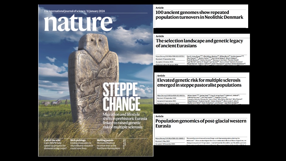 An archaeological smorgasboard of new and exciting genomic data published today in <a href="/Nature/">nature</a>! Eske's best day ever?!...showing impacts of ancient genomes from Steppe people to living people. Congrats to all of the many friends/colleagues involved in Copenhagen.