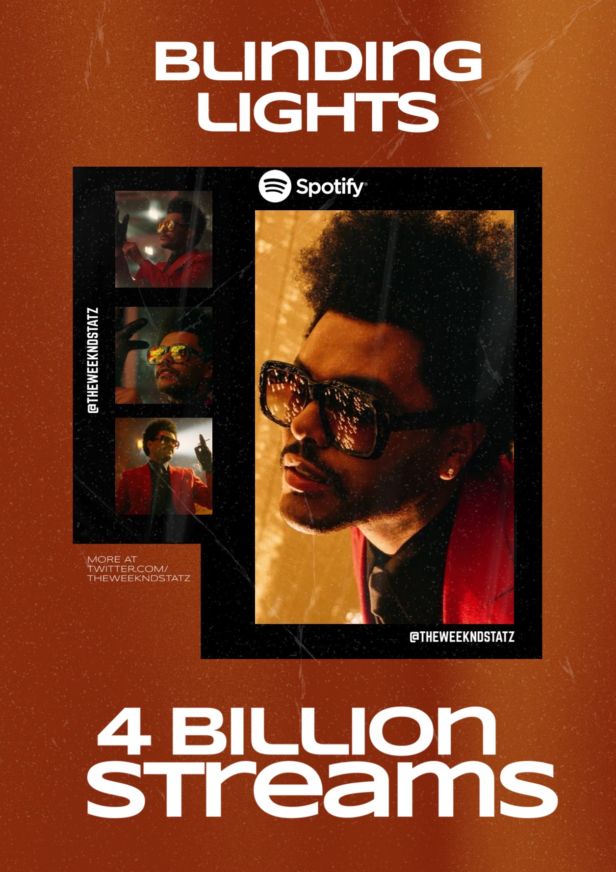 The Weeknd Blinding Lights most streamed song contributing to $300 million wealth
