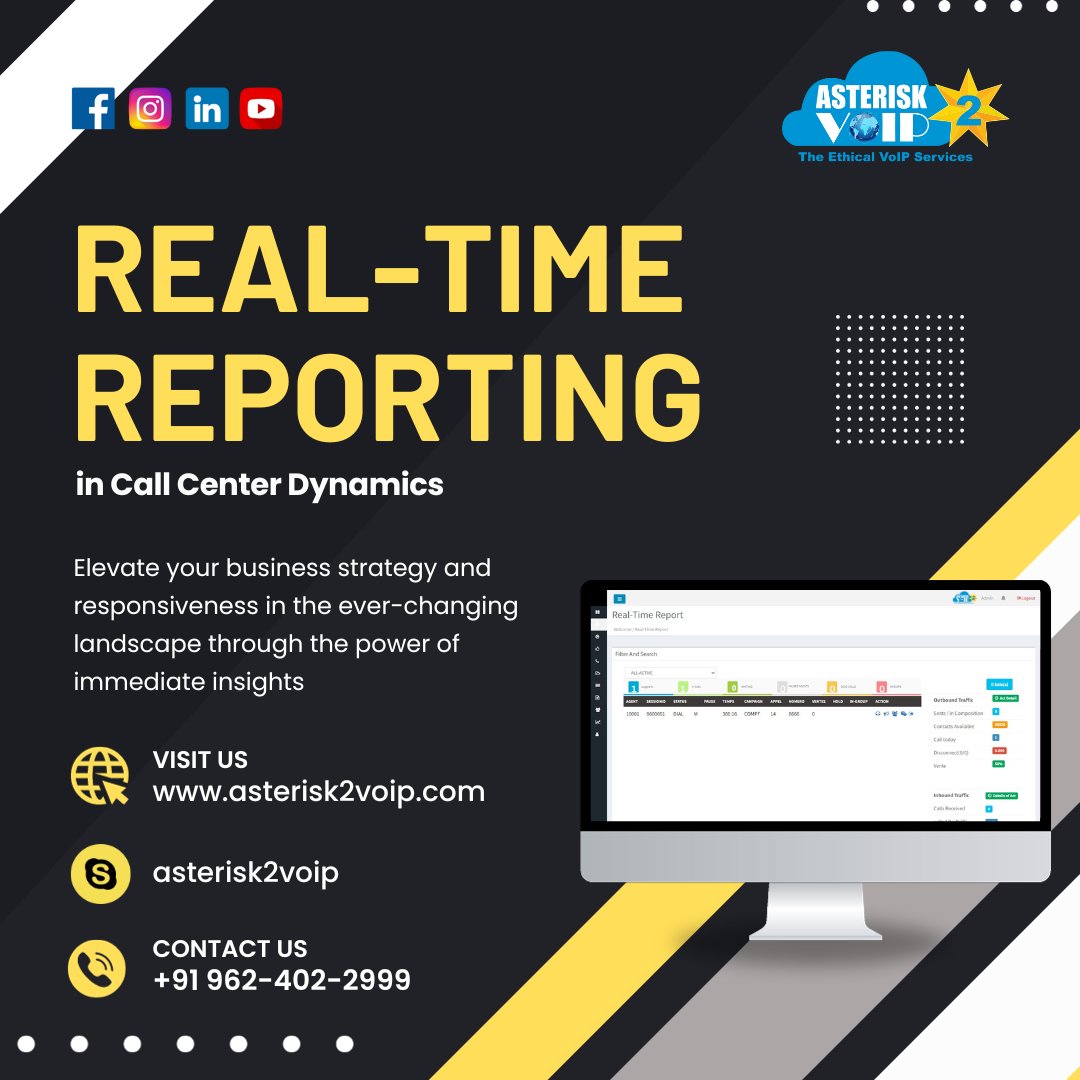 🚀 REAL-TIME REPORTING in Call Center Dynamics: Elevate Your Business Strategy with Immediate Insights

🌐 Explore More on our Website:

💻 asterisk2voip.com
💬 Connect With Us: +91 962-402-2999

📱 SKYPE: asterisk2voip
📈 Key Benefits of Real-Time Reporting:

#technology