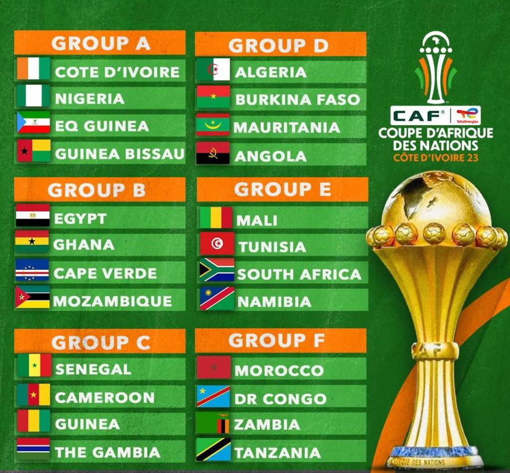 Don't worry about where to work AFCON from on 13th January. StarTimes has brought all the 52 games. Enjoy your AFCON2023.

#AFCONFfeAbagirina
#AFCONStarTimesEtulina