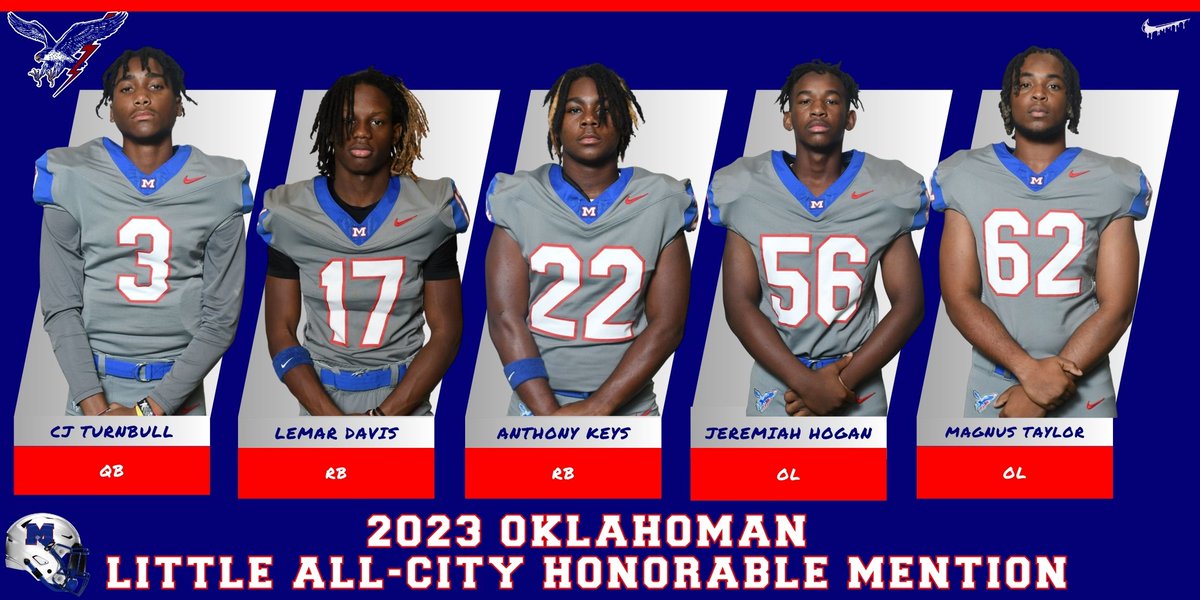 CoachFrank4XL's tweet photo. Congratulations to 2023 Millwood Football student-athletes @MillwoodAthlet1 &amp; @TeamMillwoodFB great job!!! @jaden_nickens @MichoLavine @x_thompson4 @D1cam66 @JamariyonFrank @Schuy1ar_ @tjtaf14 @lemarr_l2marr @Jeremiahhogan08 @jordan_so_d1 @FisherZyhir @MrHeadTap30 https://t.co/UTVR0G3ewi