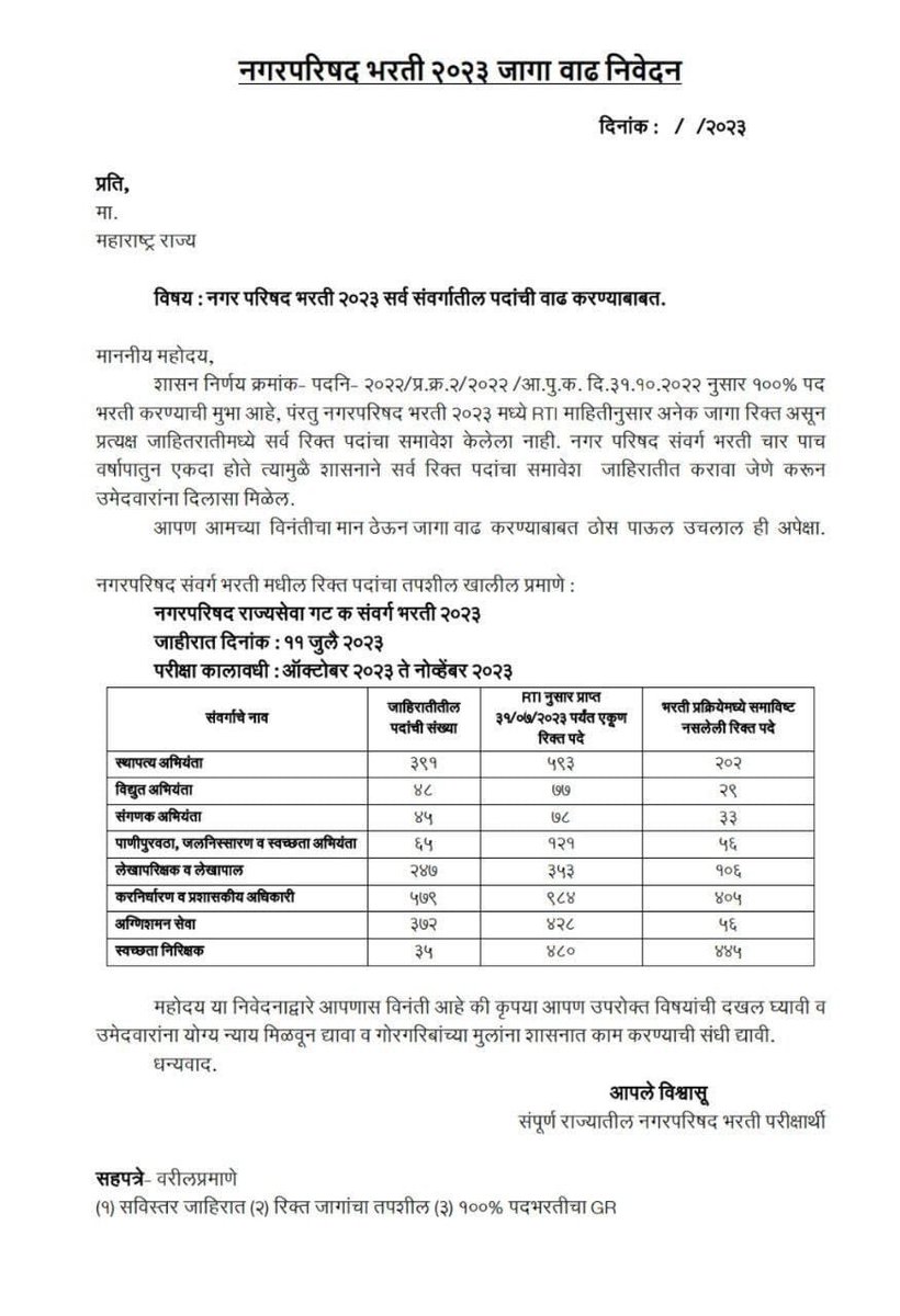 Atul Londhe Patil (INDIA Ka Parivar)🇮🇳 tweet media