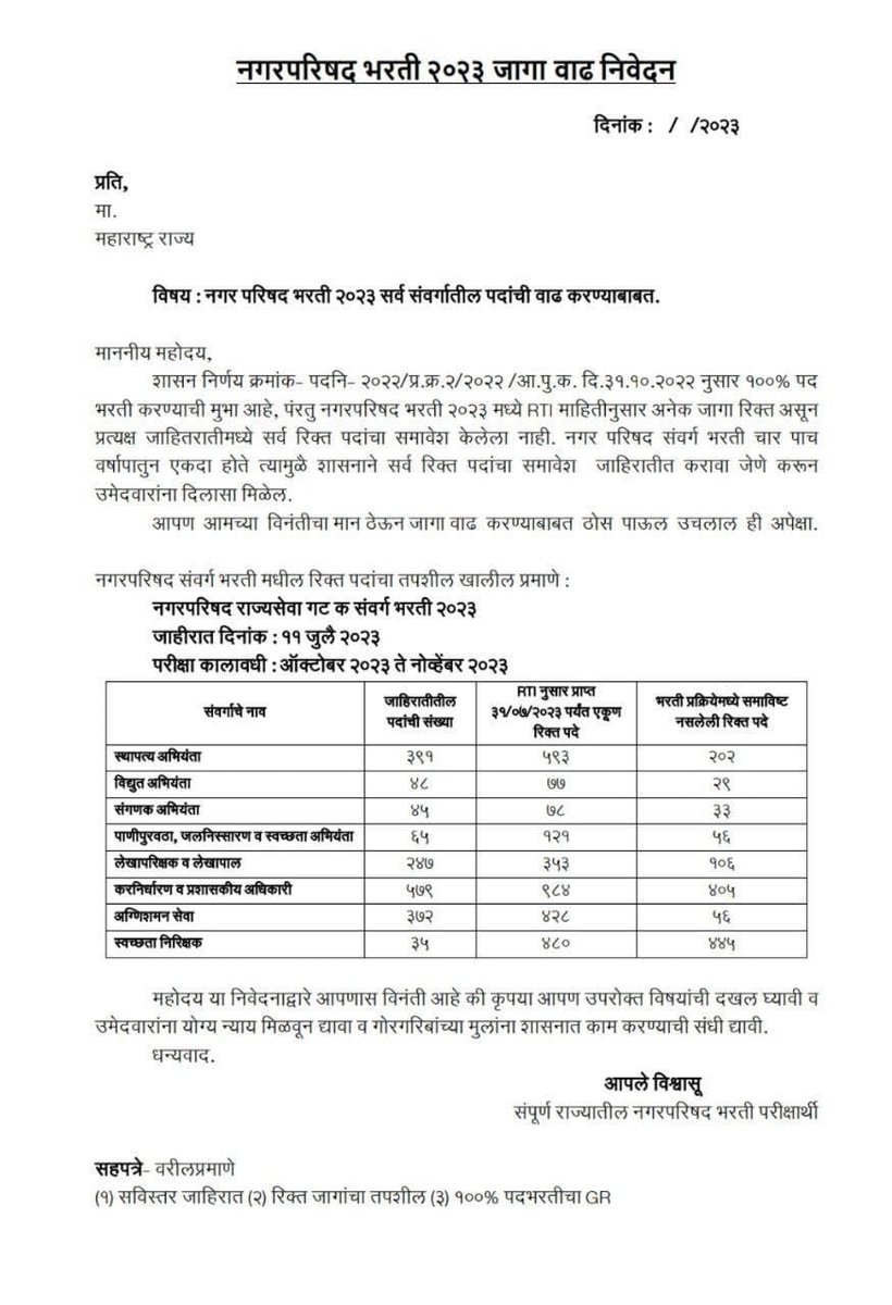 नगर परिषद जागा वाढ झाली पाहिजे. 100% पदभरती GR चे CM साहेबांच्या खात्याकडूनच उल्लंघन होतंय. मोजक्याच पदांसाठी जाहिरात काढून विद्यार्थ्यांवर अन्याय केला जातोय. नगर विकास अधिकारी कडून मुख्यमंत्री साहेबांनी दिलेल्या आदेशाला केराची टोपली..6-7 वर्षानंतर येणारी जाहिरात,,60% पदे रिक्त…