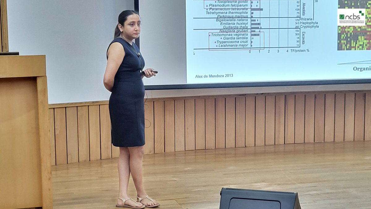 NCBS_Bangalore's tweet photo. Day 2  of #annualtalksncbs2024 kickstarted with   talks on deep-sea microbiome and evolution of eukaryotic transcription factors  by Samir Damare (@CSIRNIOGoa ) and Akshara Dubey (NCBS-TIFR). https://t.co/aWFbbglrRW
