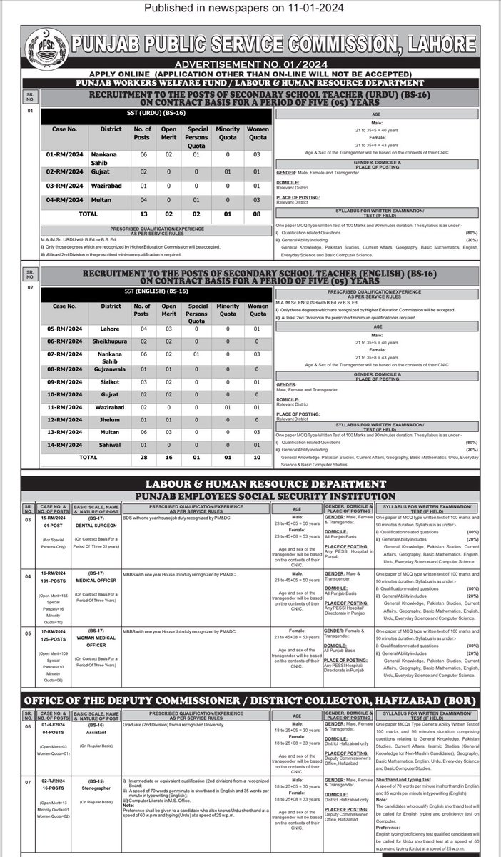Punjab Public Service Commission tweet media