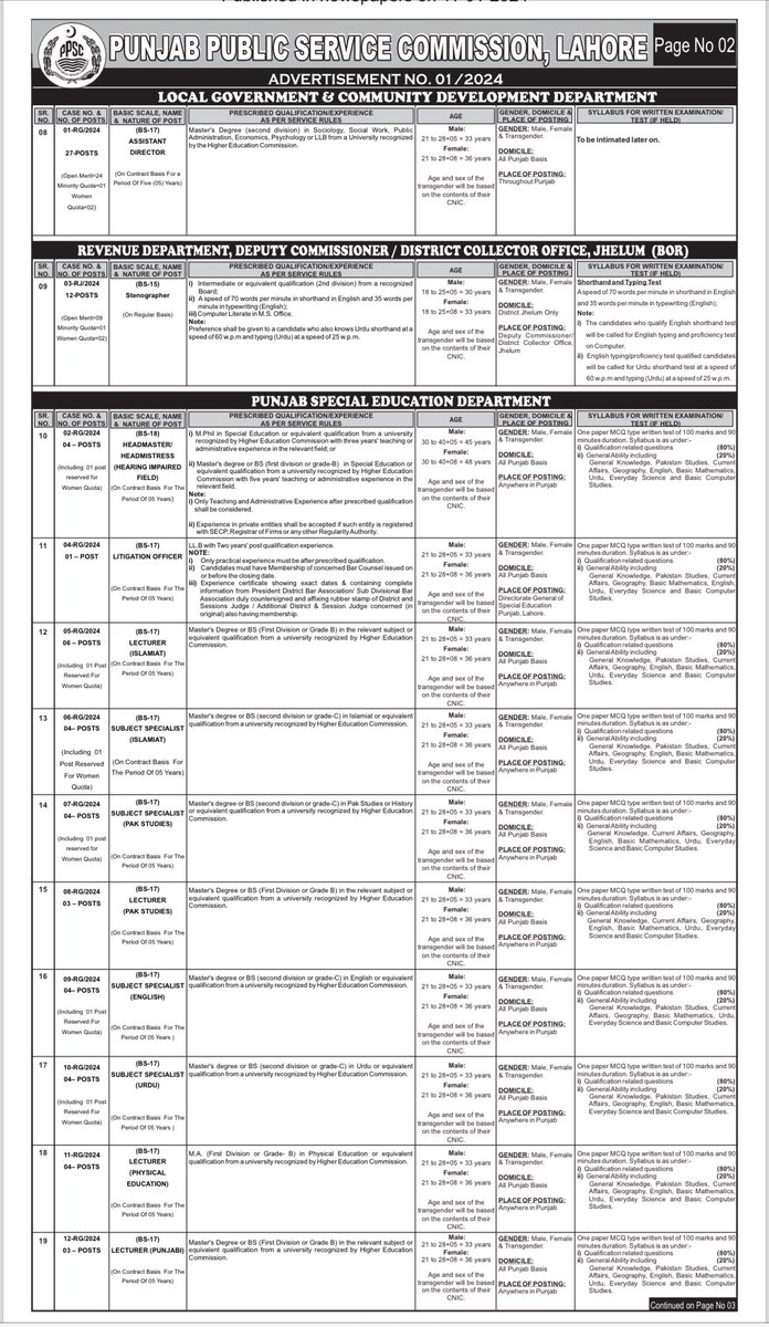 Punjab Public Service Commission tweet media