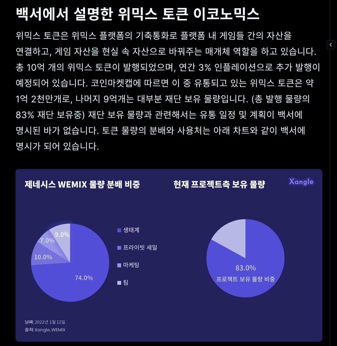 BTC에 미친 코인충 (@CoinsectChris) / Posts / X