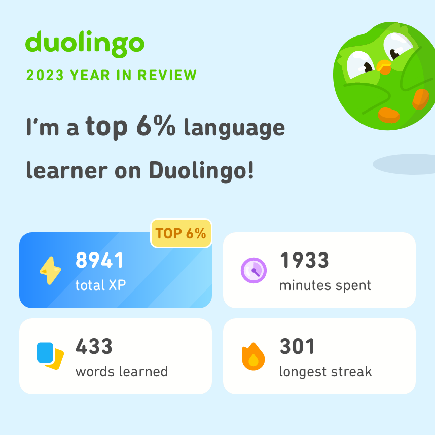 01fa01's tweet photo. Look how much I learned on Duolingo in 2023! How did you do? #Duolingo365 https://t.co/QUJaYSkmZt